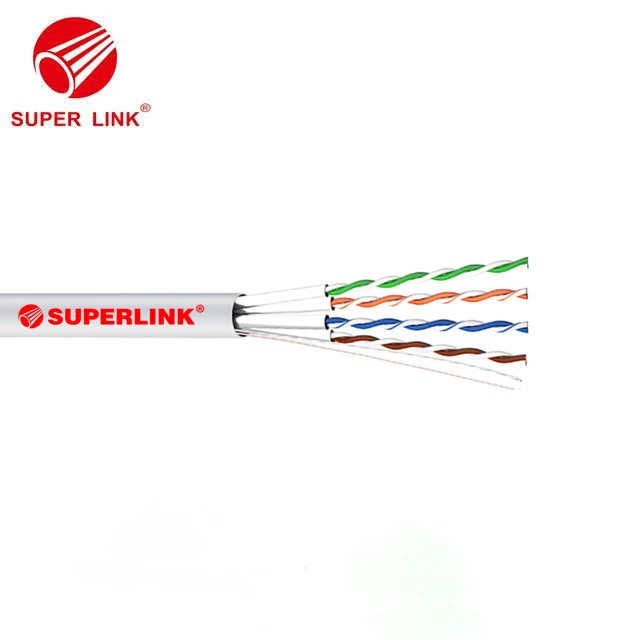 Għaddi l-Kejbil tan-Netwerk tal-Fluke CAT6A UTP