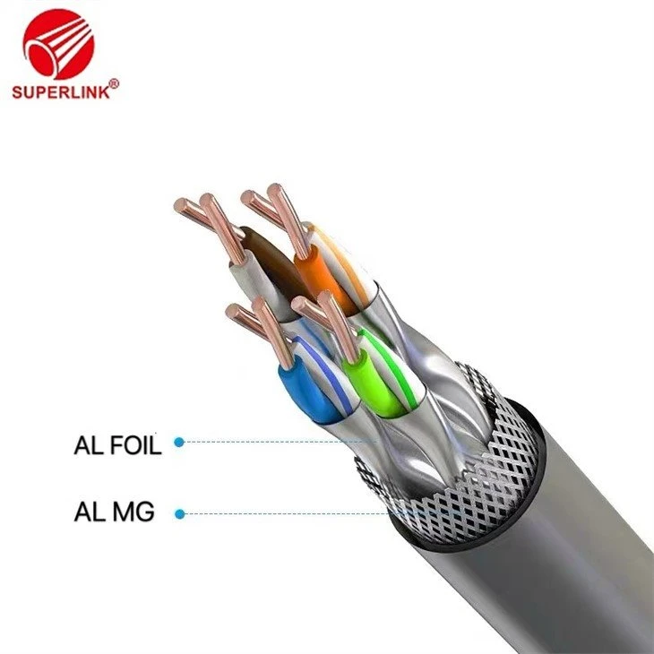 Lan Cable Manufacturers